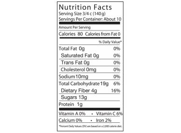 nutrition_blueberry