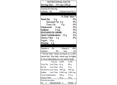 nutrition_pineapple